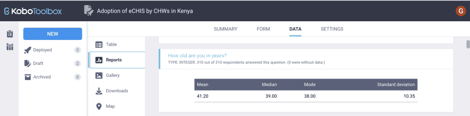 2d.Default report continuous data1